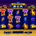 The Detailed Guide to Treasure Box Kingdom Slot Game